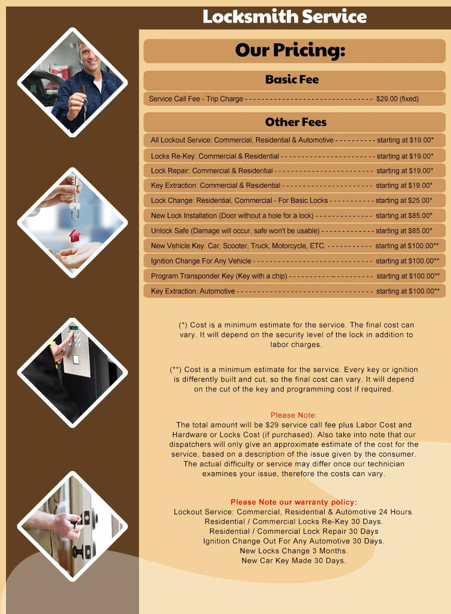 Millville AZ Locksmith Store, Tucson, AZ 520-308-6598